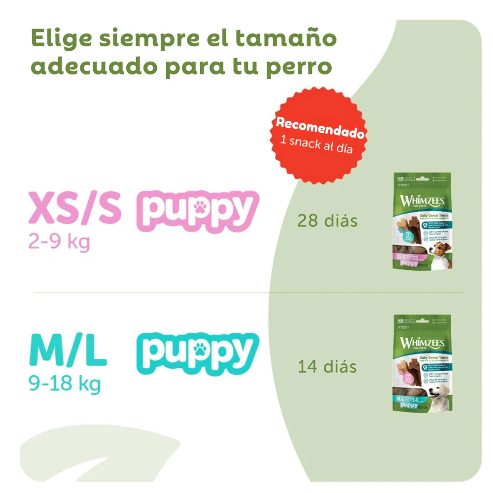 Whimzees Snacks Dentales para Cachorros Puppy Medianos/Grandes - 14 unidades - Image 5