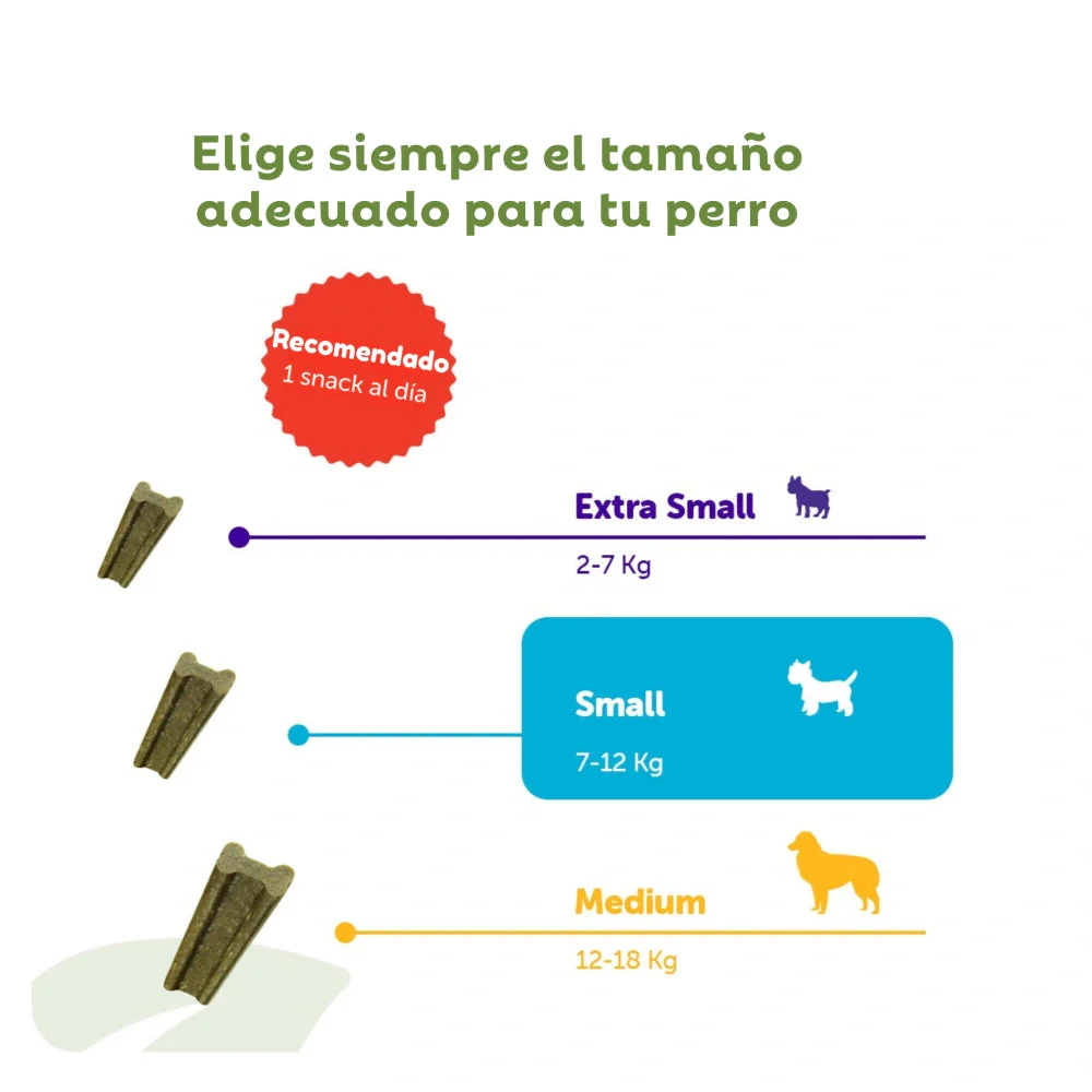 Whimzees Soft Value Snack Blandos para Perros - Bolsa de 360 g - Image 5