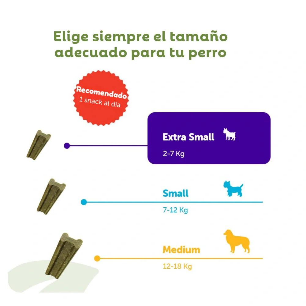Whimzees Soft Value Snack Blandos para Perros - Bolsa de 360 g - Image 6