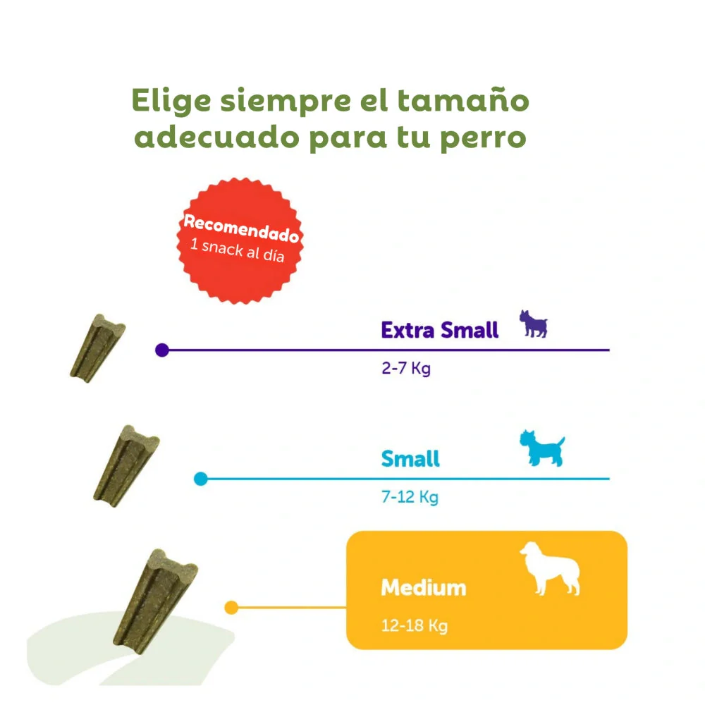 Whimzees Soft Value Snack Blandos para Perros - Bolsa de 360 g - Image 7